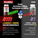 GREABBY Utilisation quotidienne facile, 4 gommes par jour.