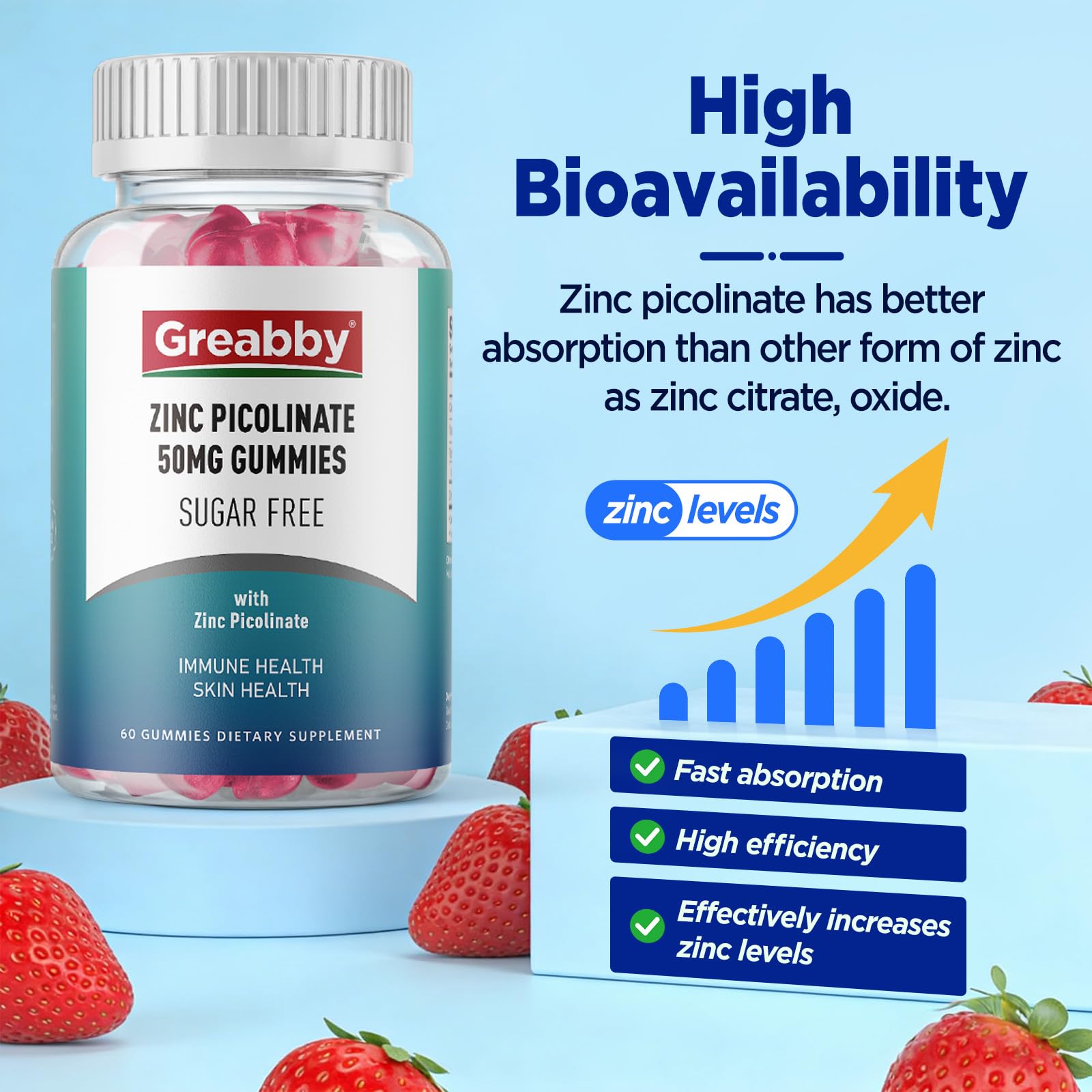 Étiquette et ingrédients affichés pour GREABBY Zinc Picolinate, sans sucre ajouté.