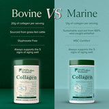 Great Lakes Wellness Collagen Peptides — dosage de 20 g par portion.