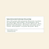 Great Lakes Wellness Collagen Peptides Poudre – dosage suggéré de 20 g par portion.