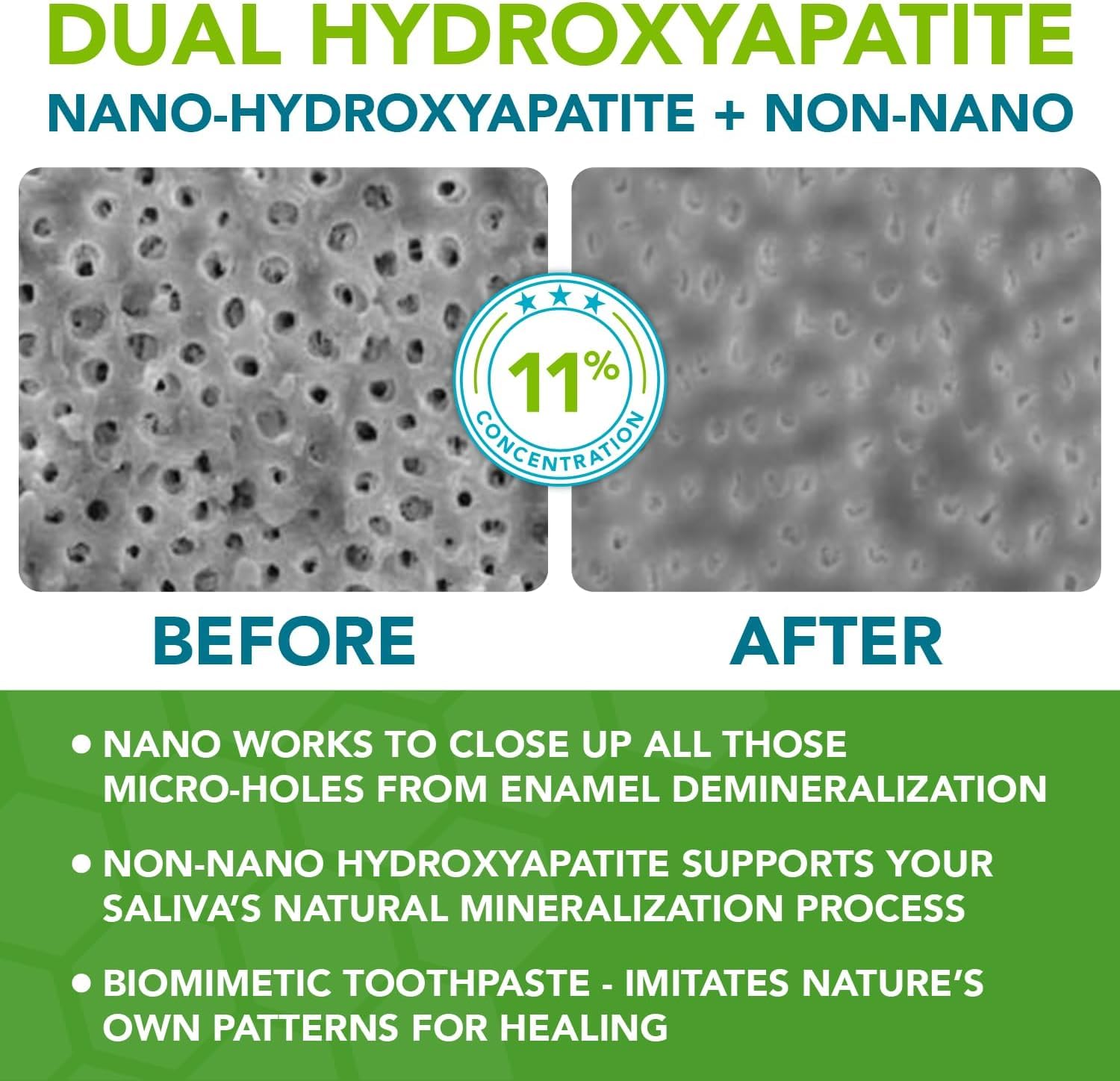 Texture crèmeuse et fluide, Great Oral Health nano-hydroxyapatite facilite le brossage en douceur.