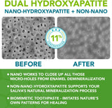 Texture crèmeuse et fluide, Great Oral Health nano-hydroxyapatite facilite le brossage en douceur.