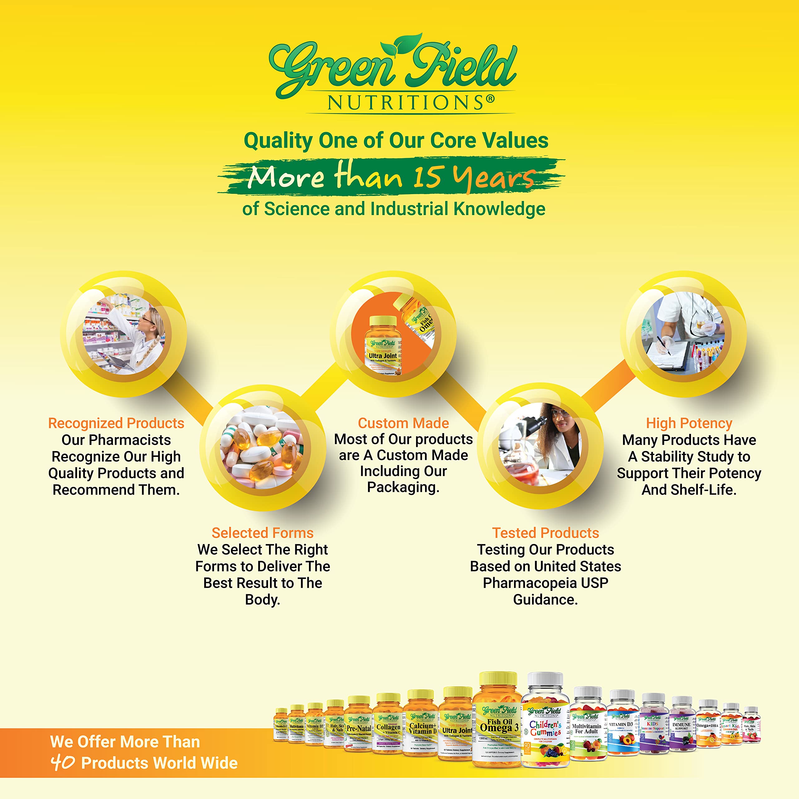 Green Field Nutritions: flacon de 90 gélules liquides, pratique et prêt à utiliser.