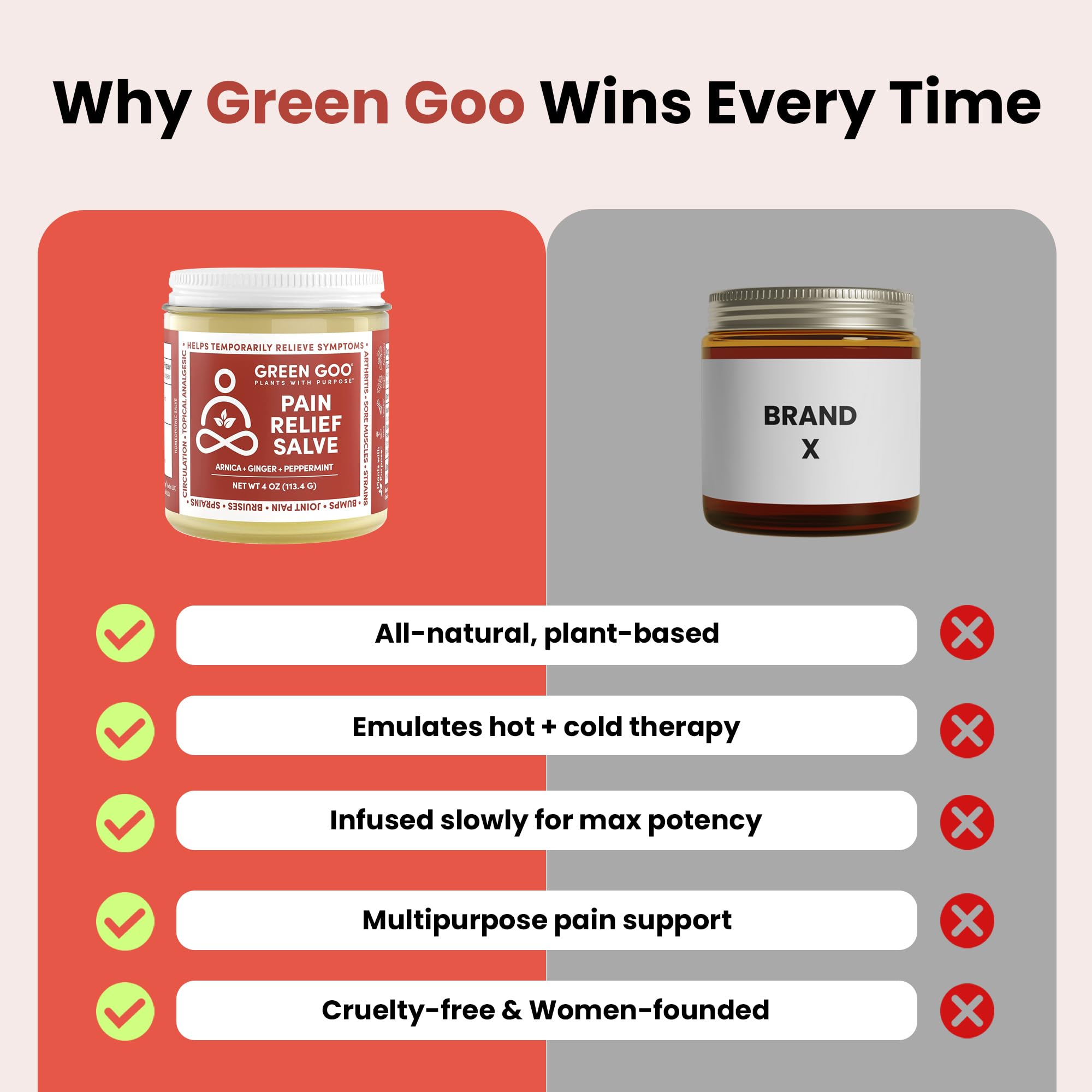 Green Goo Pot Verre 4oz – format pratique et durable.