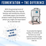 Green Pasture fermentation traditionnelle préserve nutriments essentiels.
