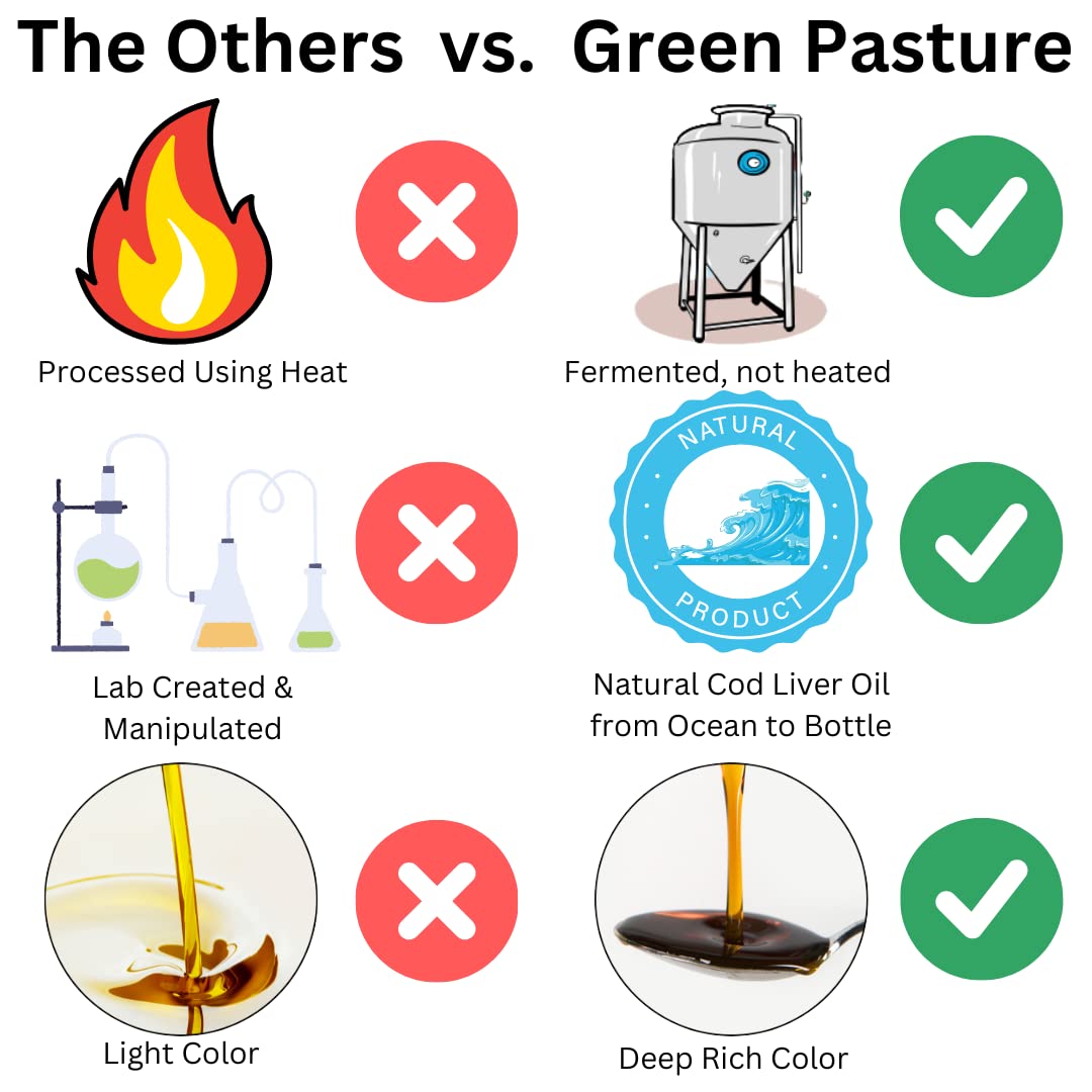 Sourcing Alaska de Green Pasture huile foie morue fermentée, traçabilité et durabilité