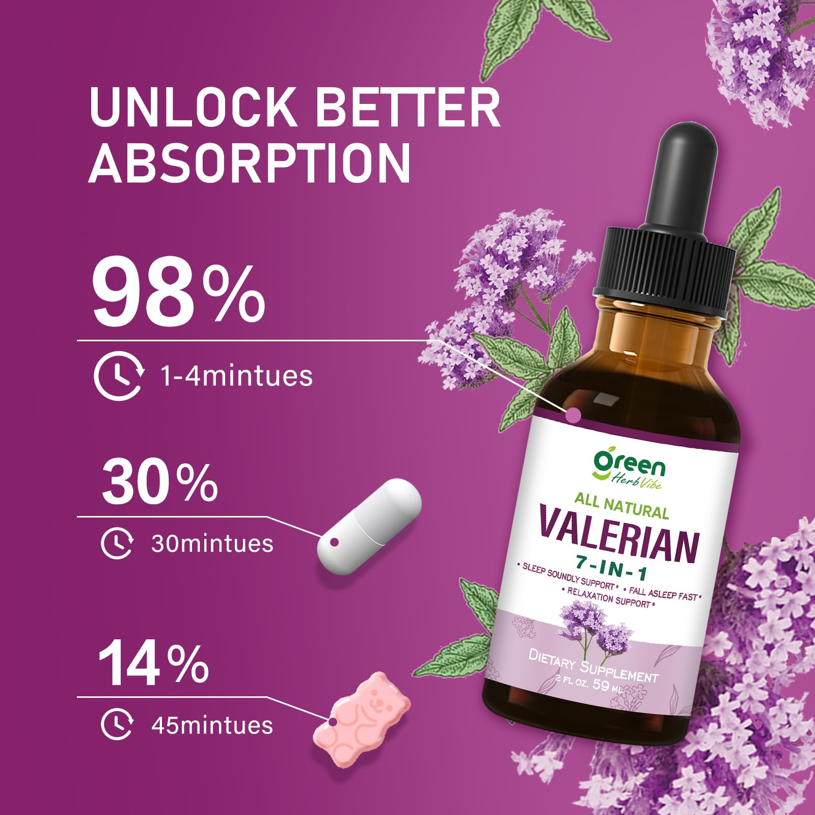 Ingrédient valériane et mélange botanique présent dans le produit.