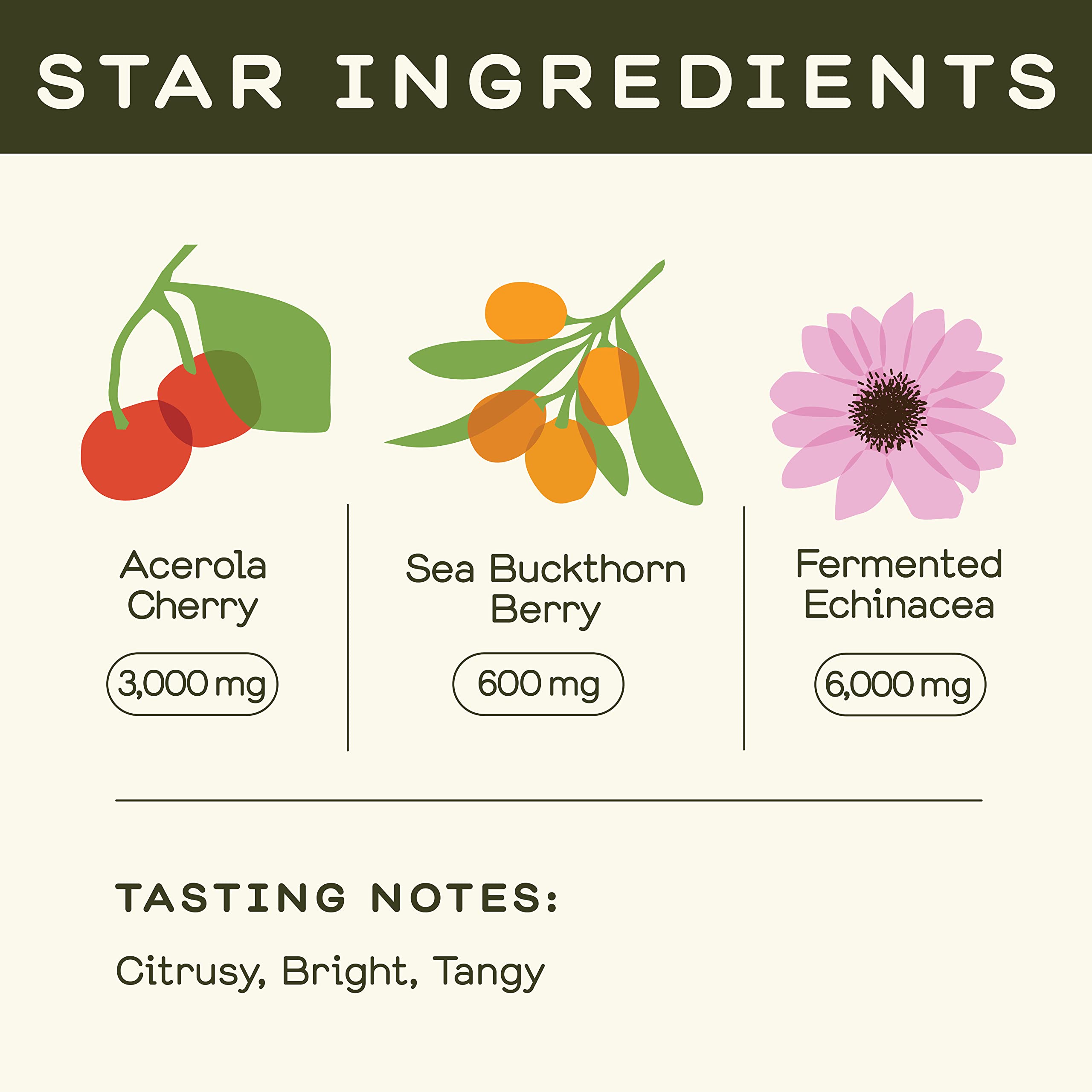 Greenhouse Juice Co. Farma-C+ Shot – ingrédients Acerola et Orange, source naturelle de vitamine C.