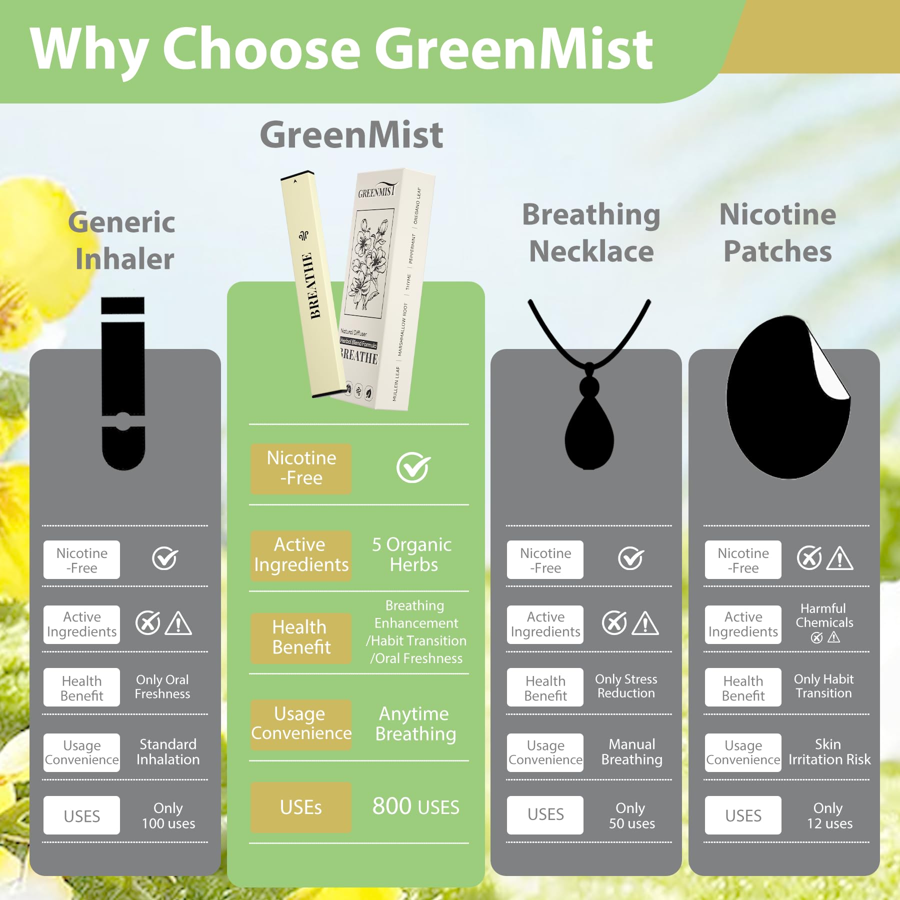 GreenMist mélange molène-guimauve : notes herbacées et aromatiques.