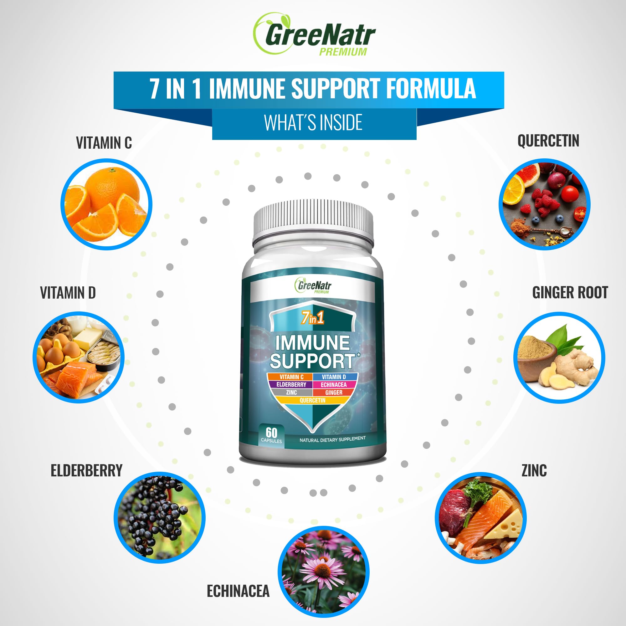 GreeNatr capsules végétales visibles, faciles à avaler et intégrer à votre routine.