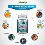 GreeNatr capsules végétales visibles, faciles à avaler et intégrer à votre routine.
