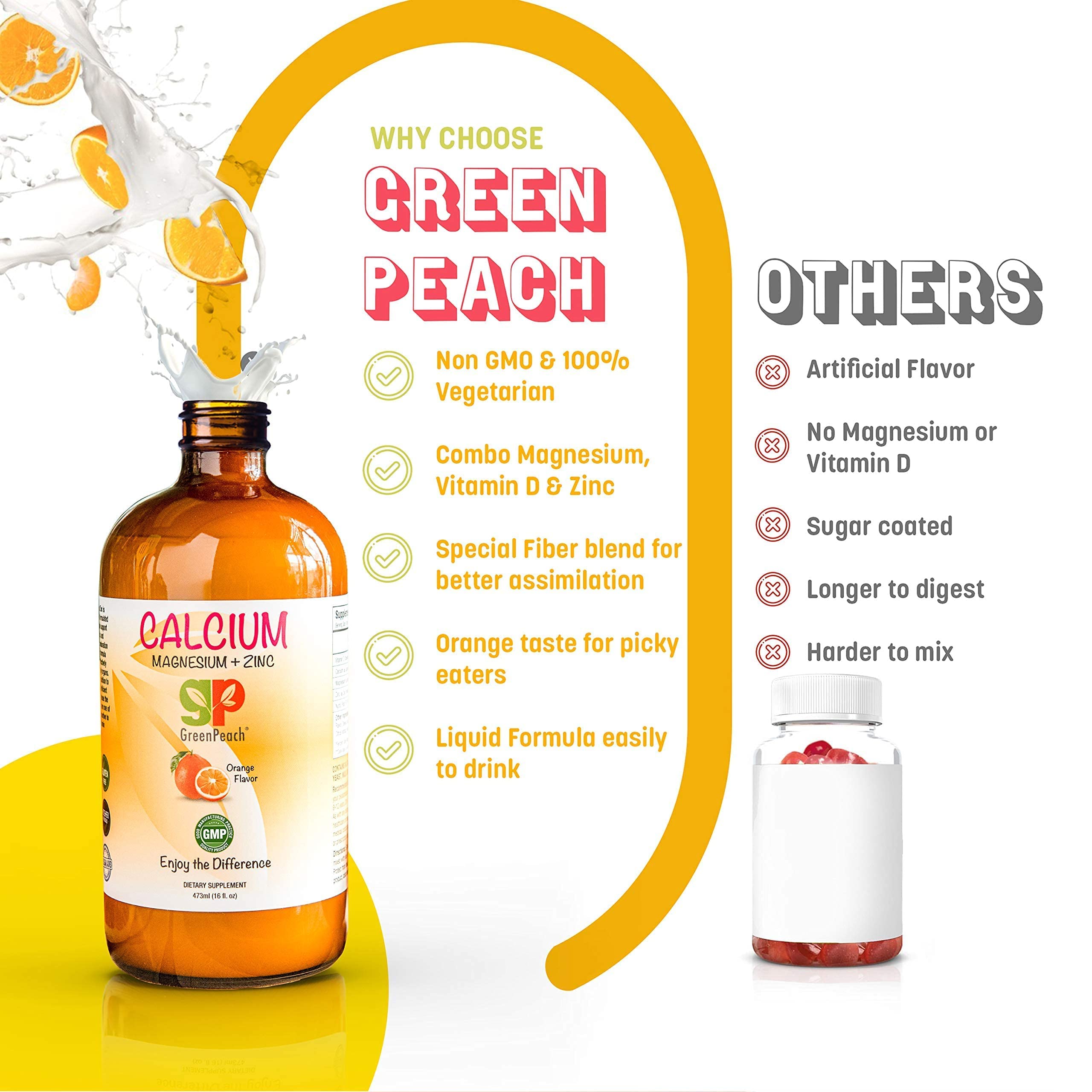 GreenPeach calcium magnesium zinc goutes doseur, format facile à administrer pour toute la famille.