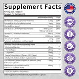 GPGP GreenPeople Biotine – capsule avec collagène et kératine pour peau et cheveux en bonne santé.