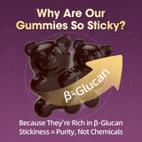 Gummies GREENPEOPLE champignons – utilisation quotidienne recommandée intégrée à votre routine