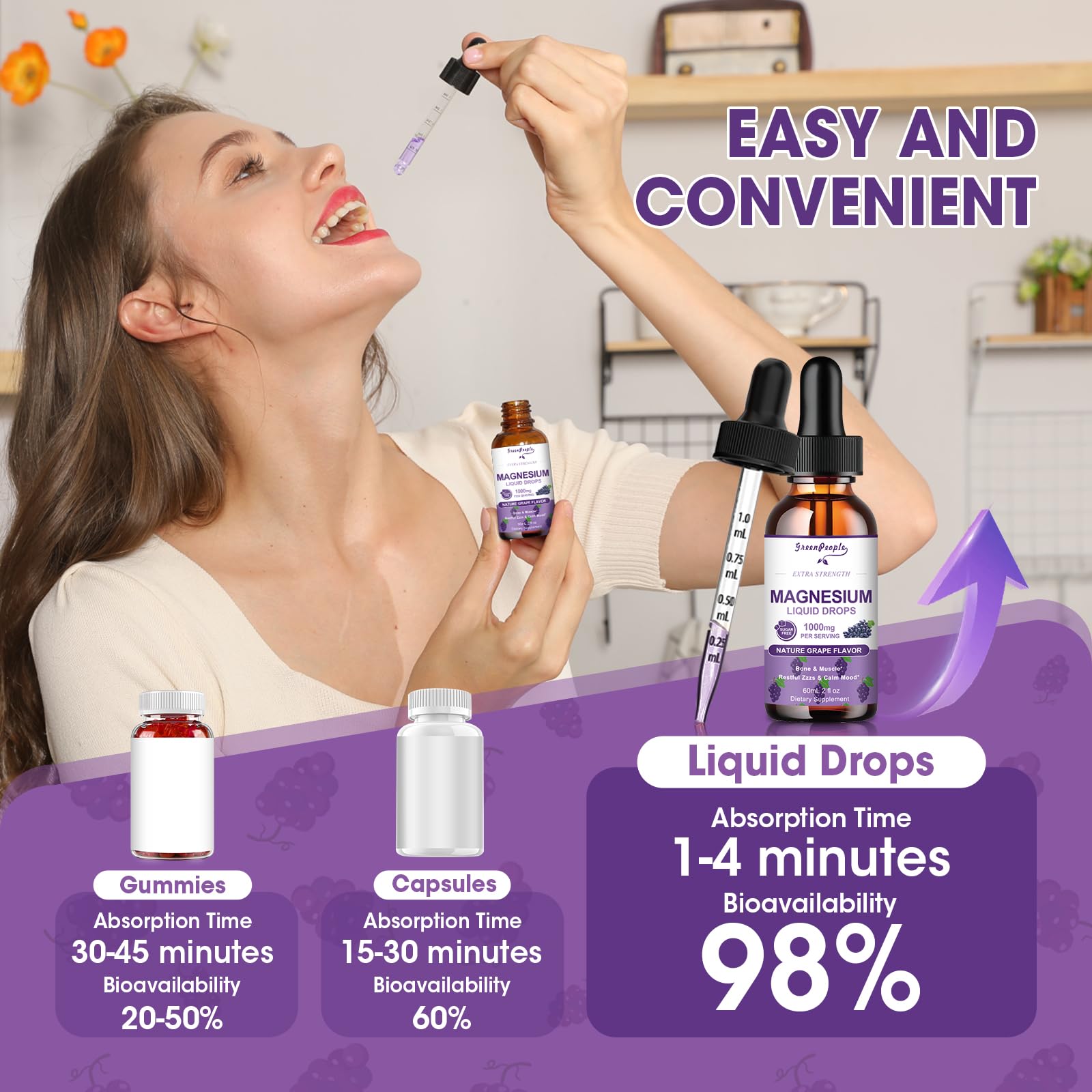 GREENPEOPLE Magnésium Glycinate Liquide – prise avant le coucher, rapide et efficace.