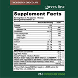 Utilisation familiale de Dream Protein Keto sans gluten et sans OGM