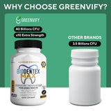 GREENVIFY BioDentex Max – notice claire facilitant l’utilisation et le respect de la posologie.