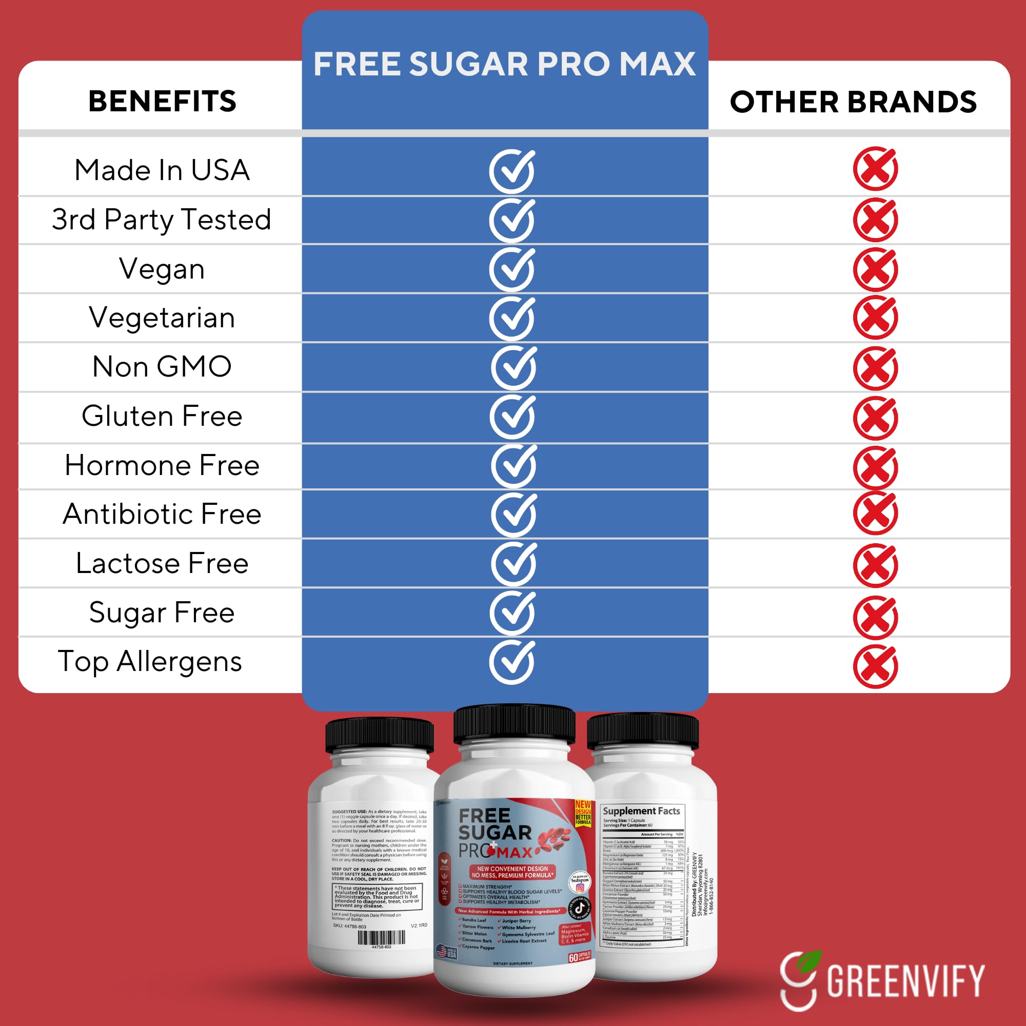 GREENVIFY Free Sugar Pro Max – rituel quotidien pour un moment de bien-être