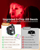Greprety masque diodes lumineuses sept couleurs pour peau rafraîchie.