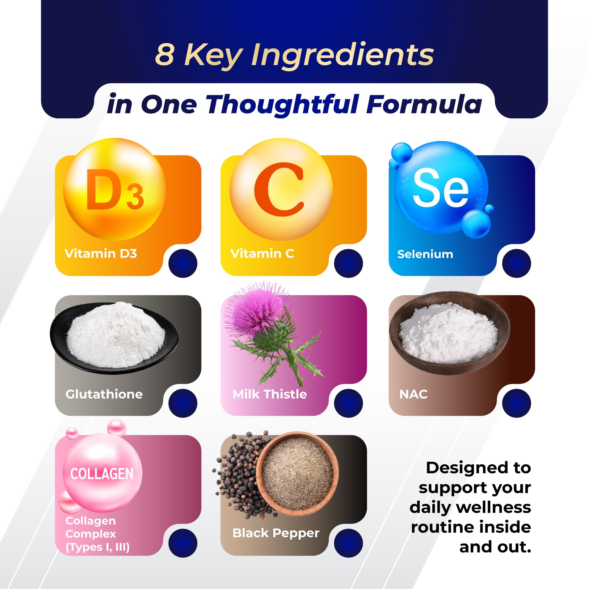 GriMed Glutathione 11200mg collagène, soutien potentiel à l’éclat de la peau.