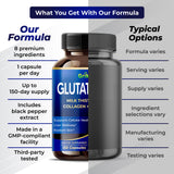 GriMed Glutathione 11200mg vitamine C, antioxydant et énergie possibles.