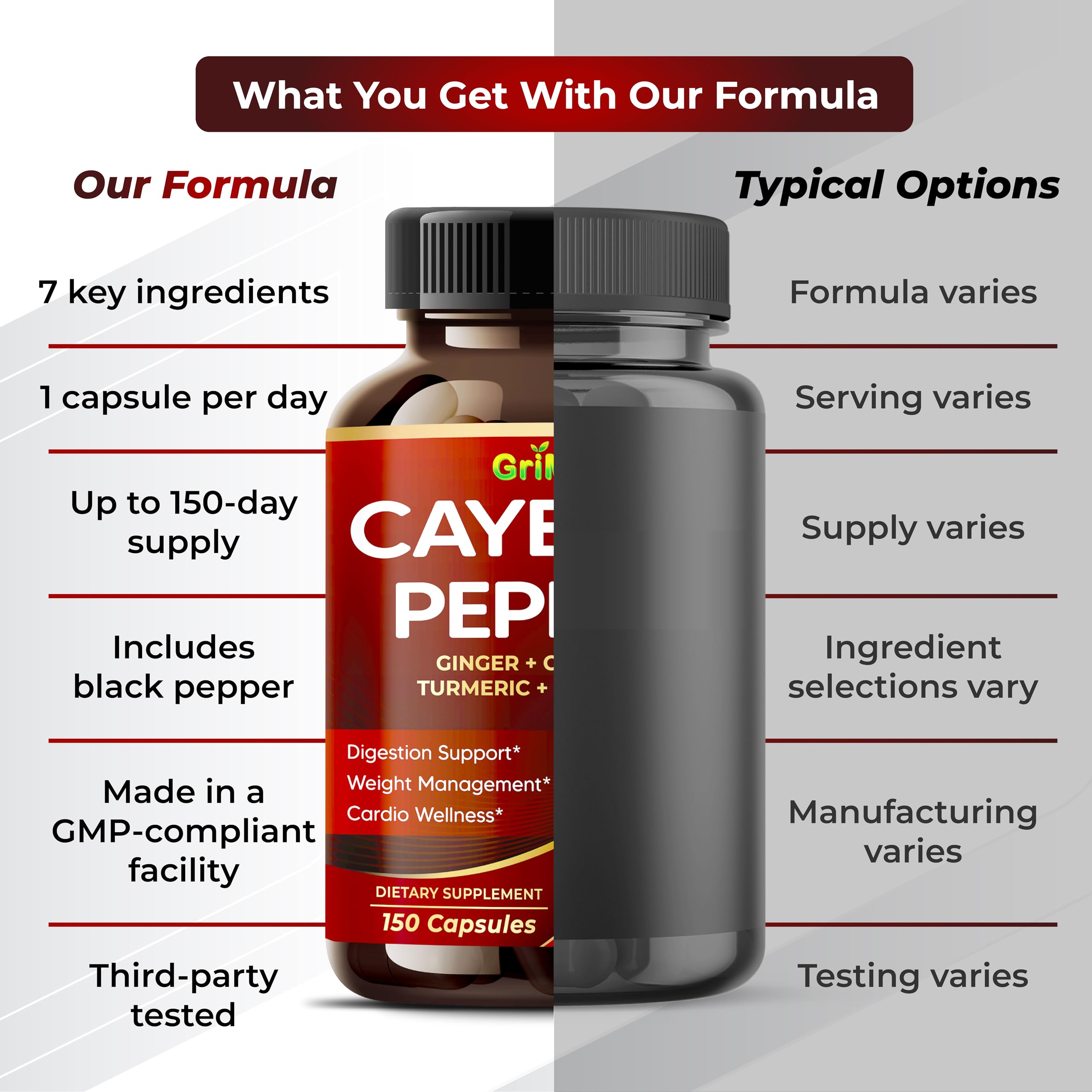 GriMed Ultra Cayenne Pepper avec poivre noir, améliore l’absorption des ingrédients.