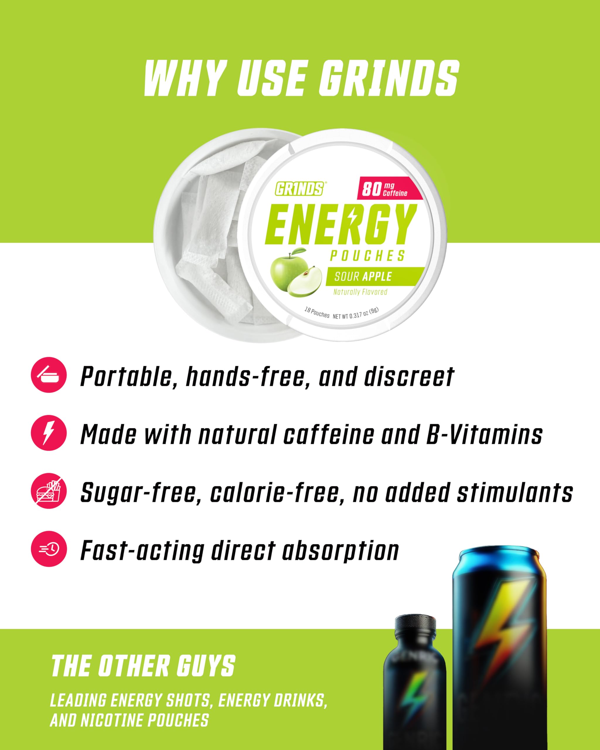 GRINDS Poche Compacte – énergie portable pour déplacements