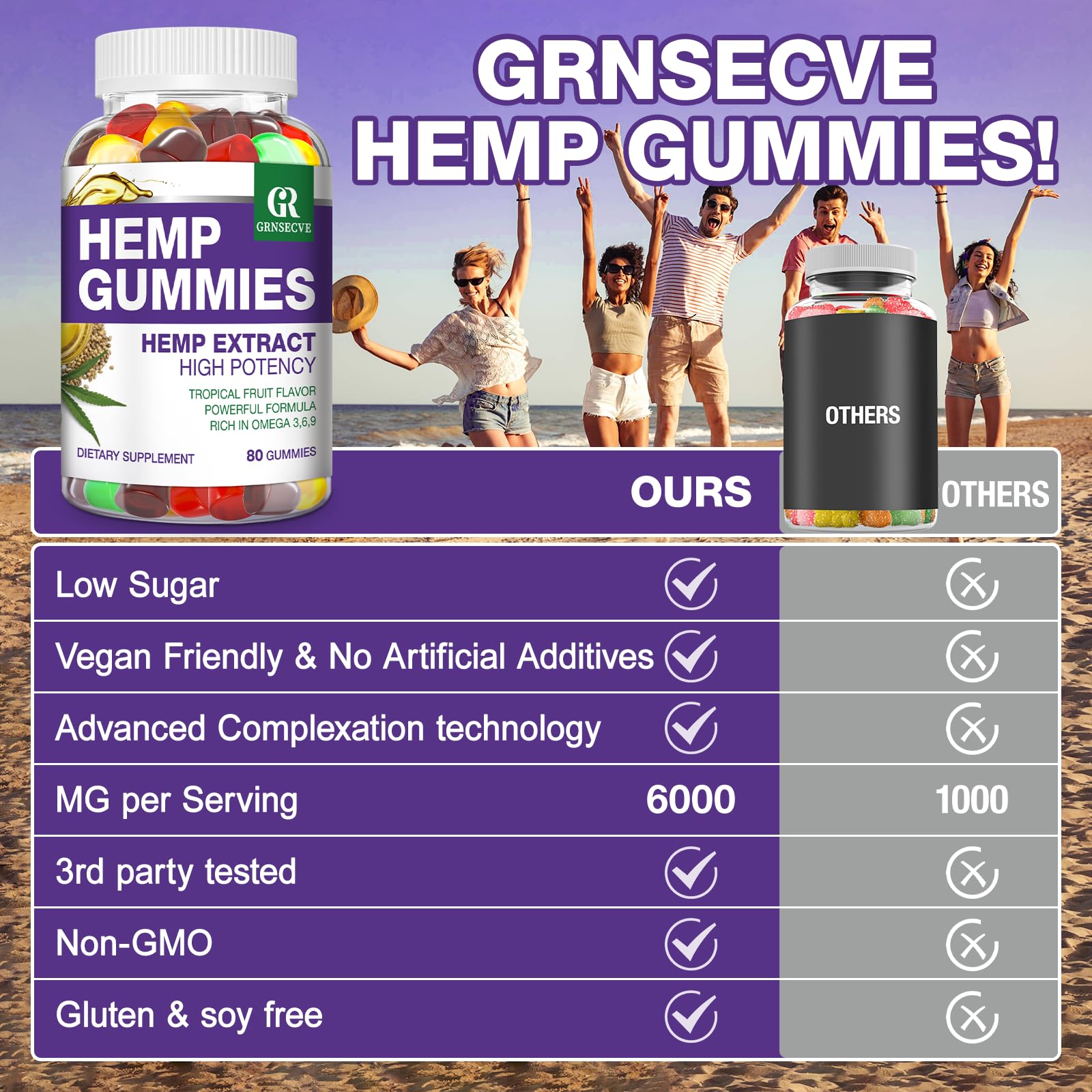GRNSECVE gommes utilisation quotidienne: pratique et discrète.
