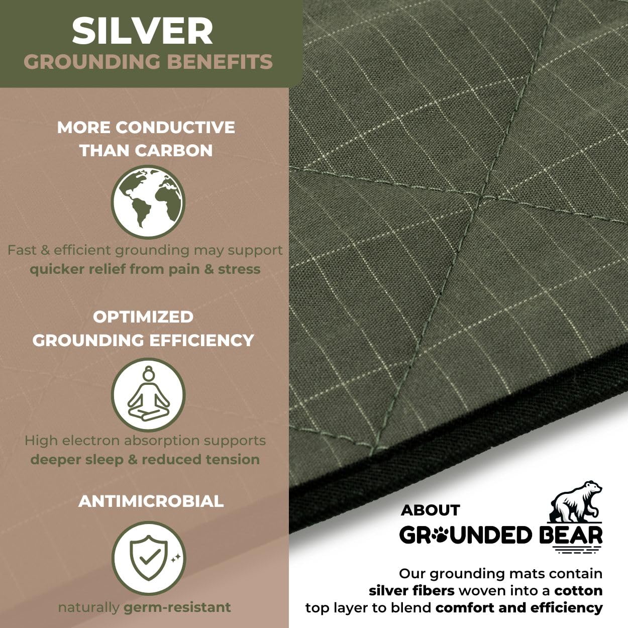 Grounded Bear détail fibre d argent et coton.