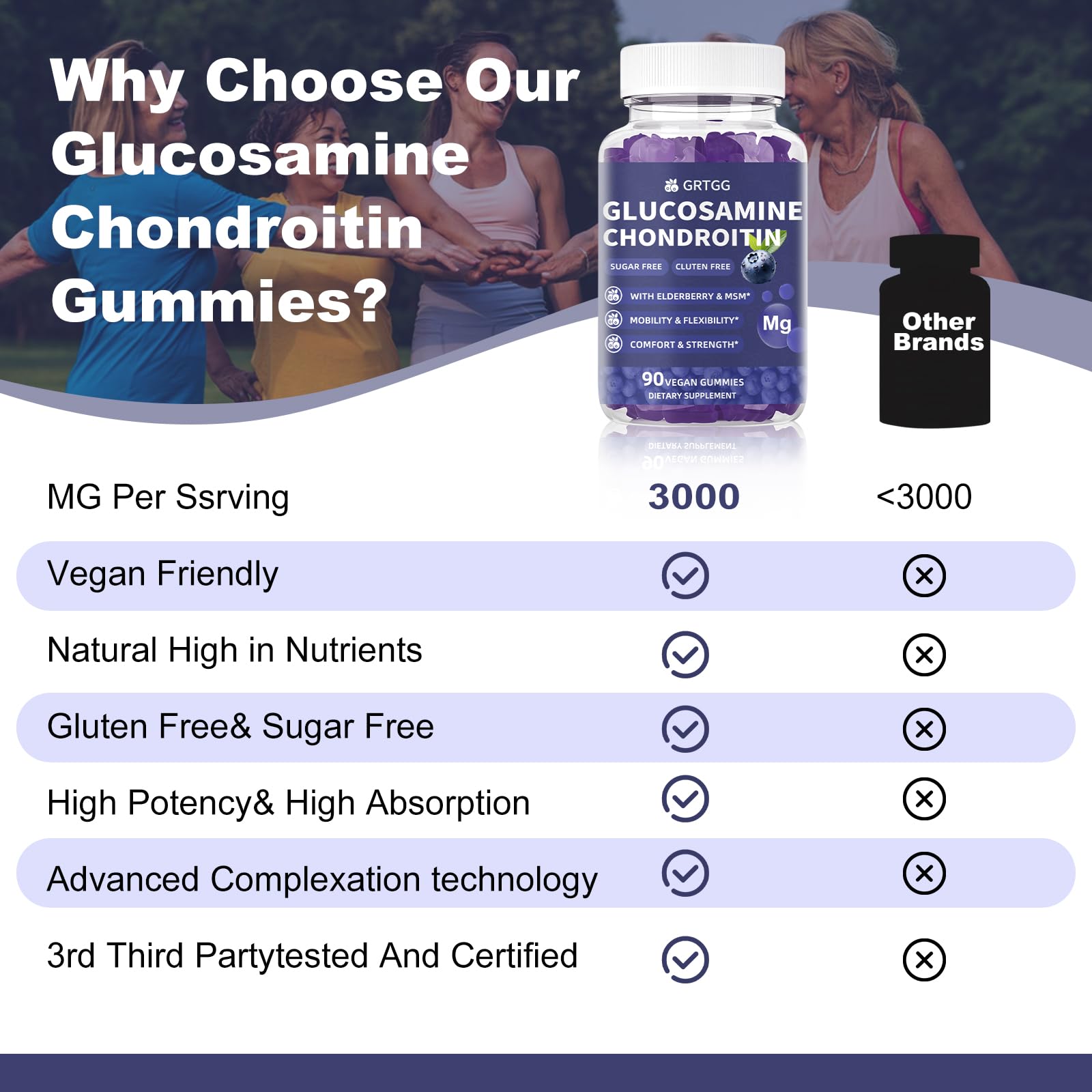 GRTGG Gommes glucosamine-chondroitine 3000mg, usage quotidien possible pour mobilité