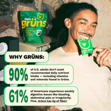Gommes Grüns adaptogènes pour équilibre mental et énergie durable.