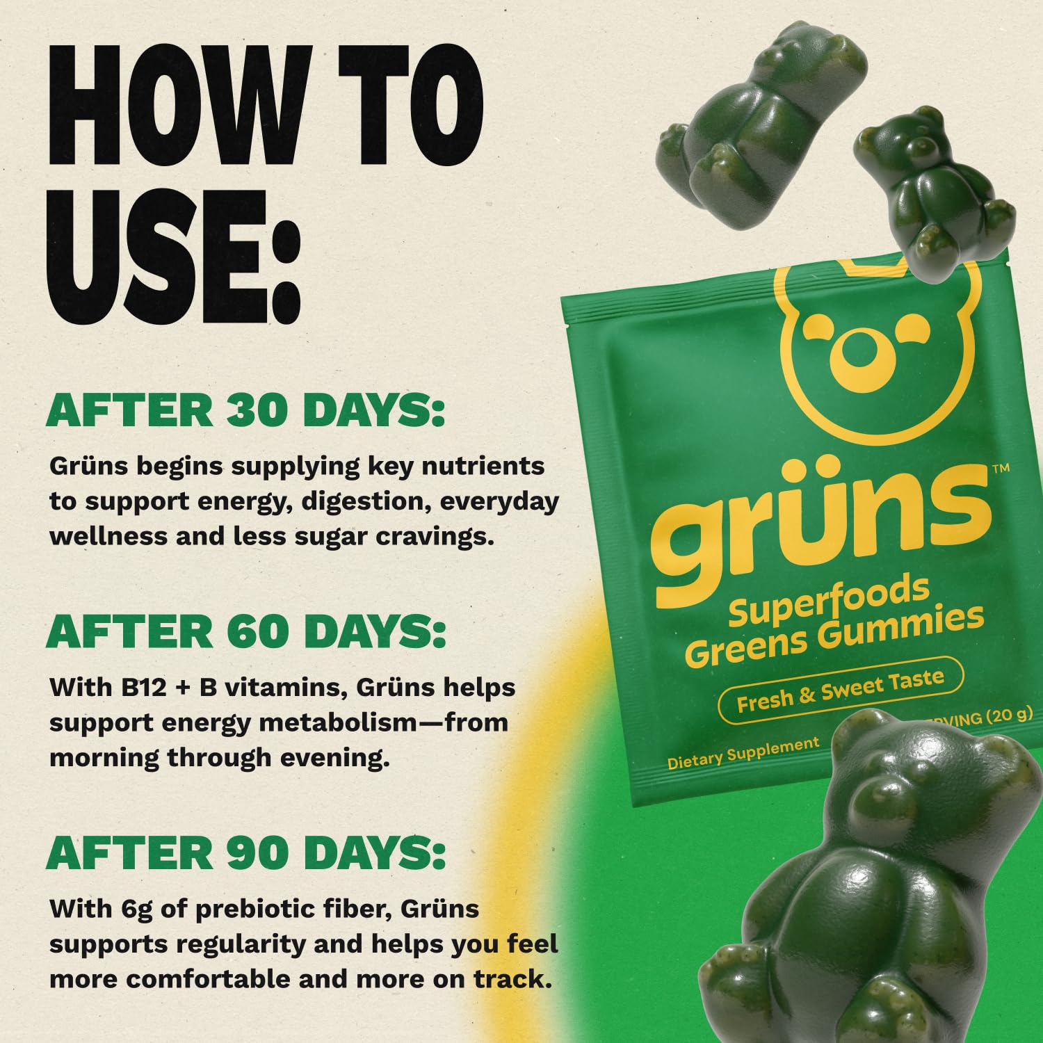 Gommes Grüns prébiotiques et fibres pour soutenir la santé intestinale et le bien-être.