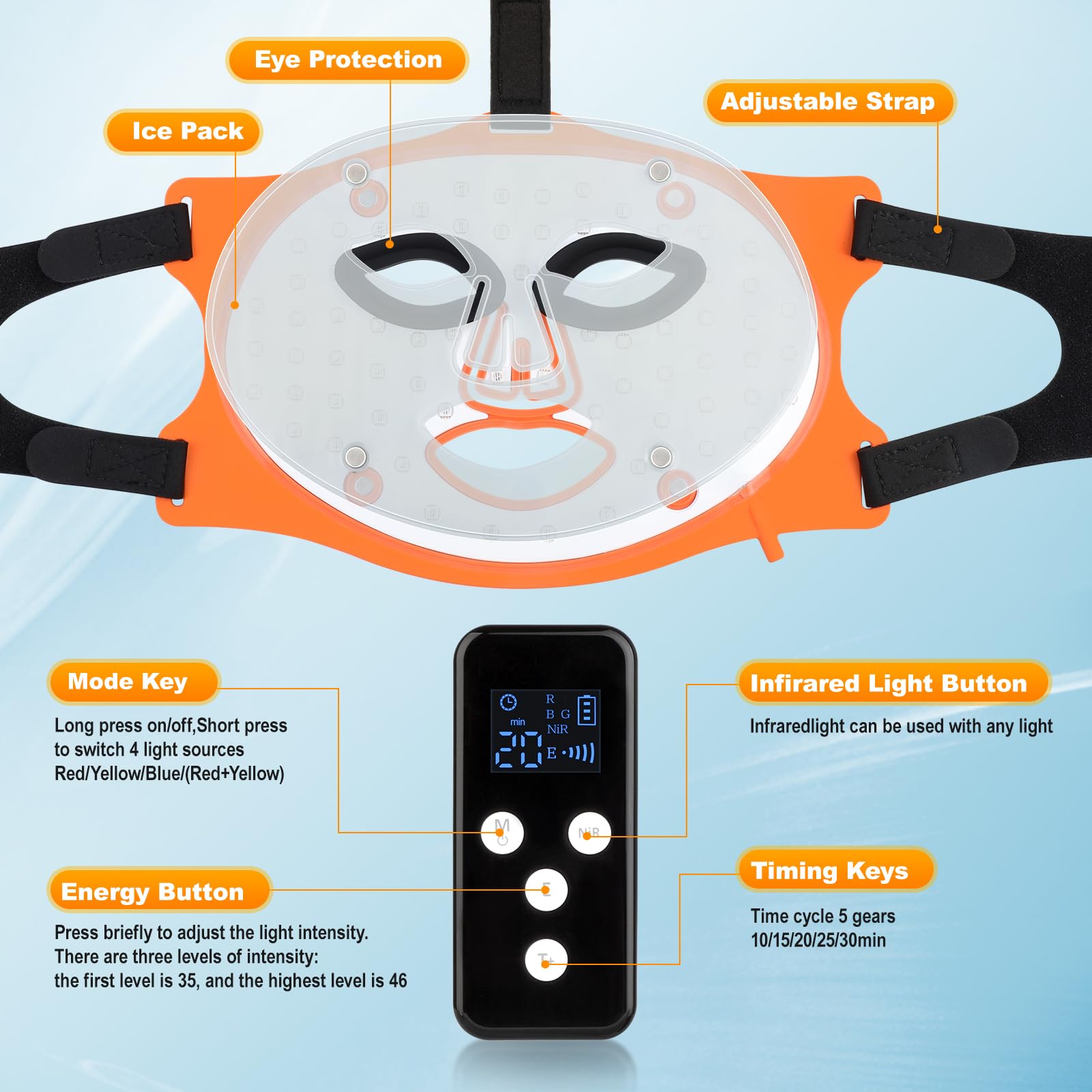 Gufoye Masque Portable et Compact pour usage sans fil partout