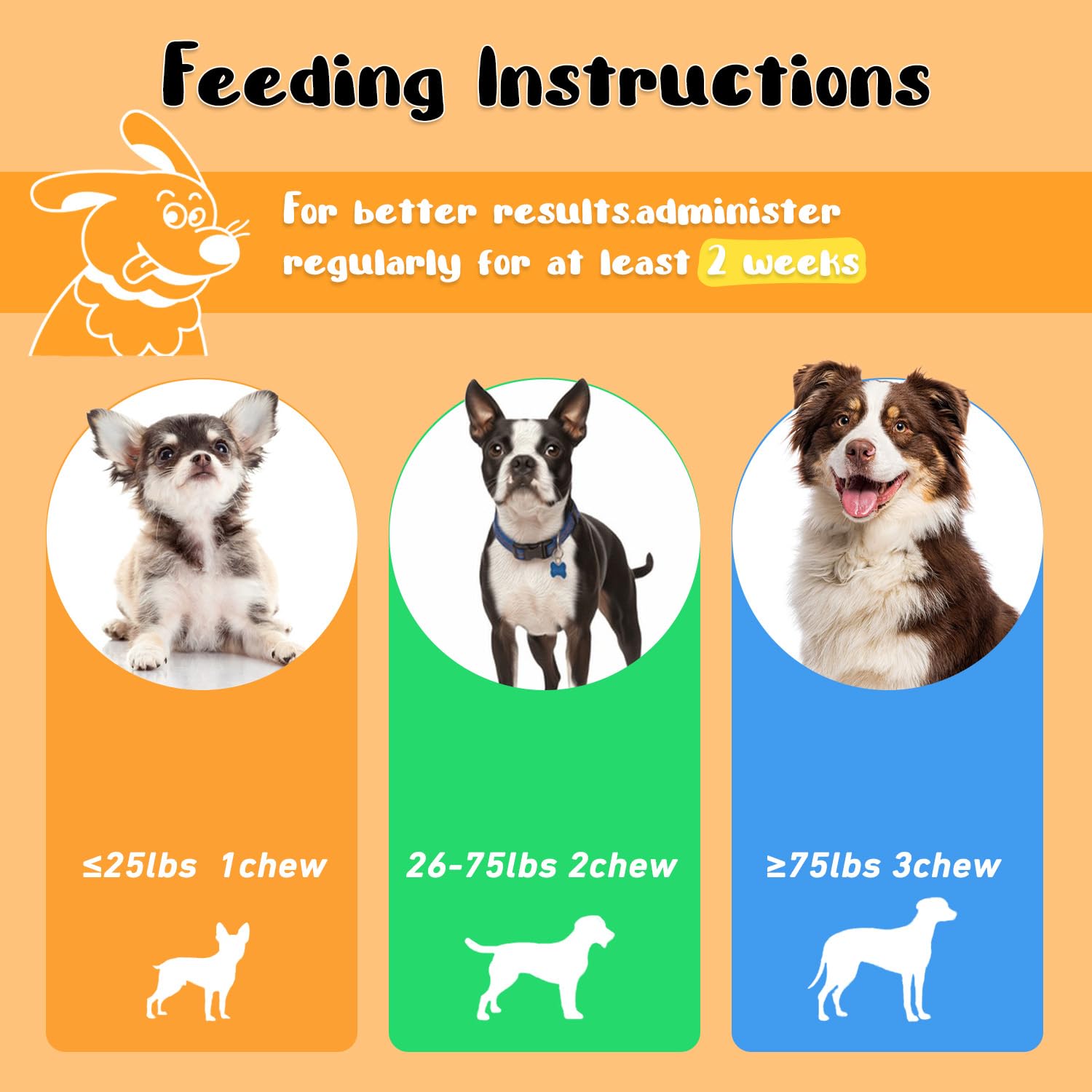 Guiding Star sans cereales et sans maïs, bouchées au poulet adaptées pour chiens sensibles.