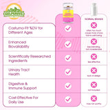 Utilisation quotidienne simple avec GulpGrove dans votre routine.