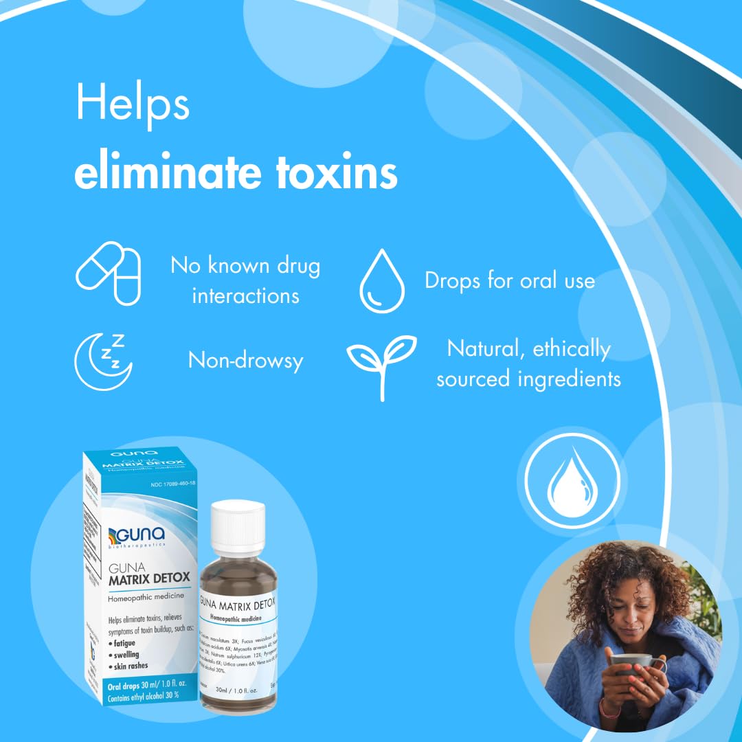 GUNA Matrix Detox: gouttes dans l'eau pour une ingestion facile.