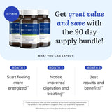 Gundry MD Bio Complete 3, bouteille: format pratique pour une routine santé intestinale.