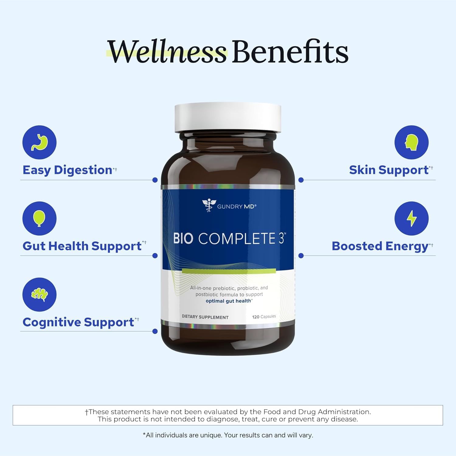 Gundry MD Bio Complete 3, formulation scientifique: composants équilibrés pour la flore intestinale.