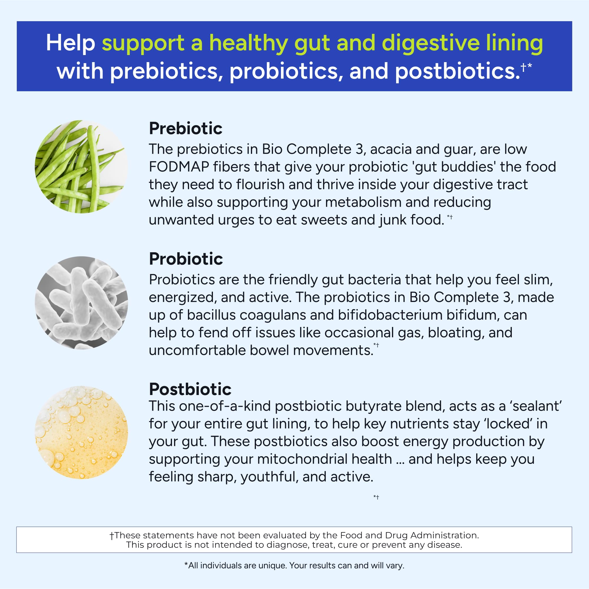 Gundry MD Bio Complete 3 postbiotiques illustrant le soutien digestif