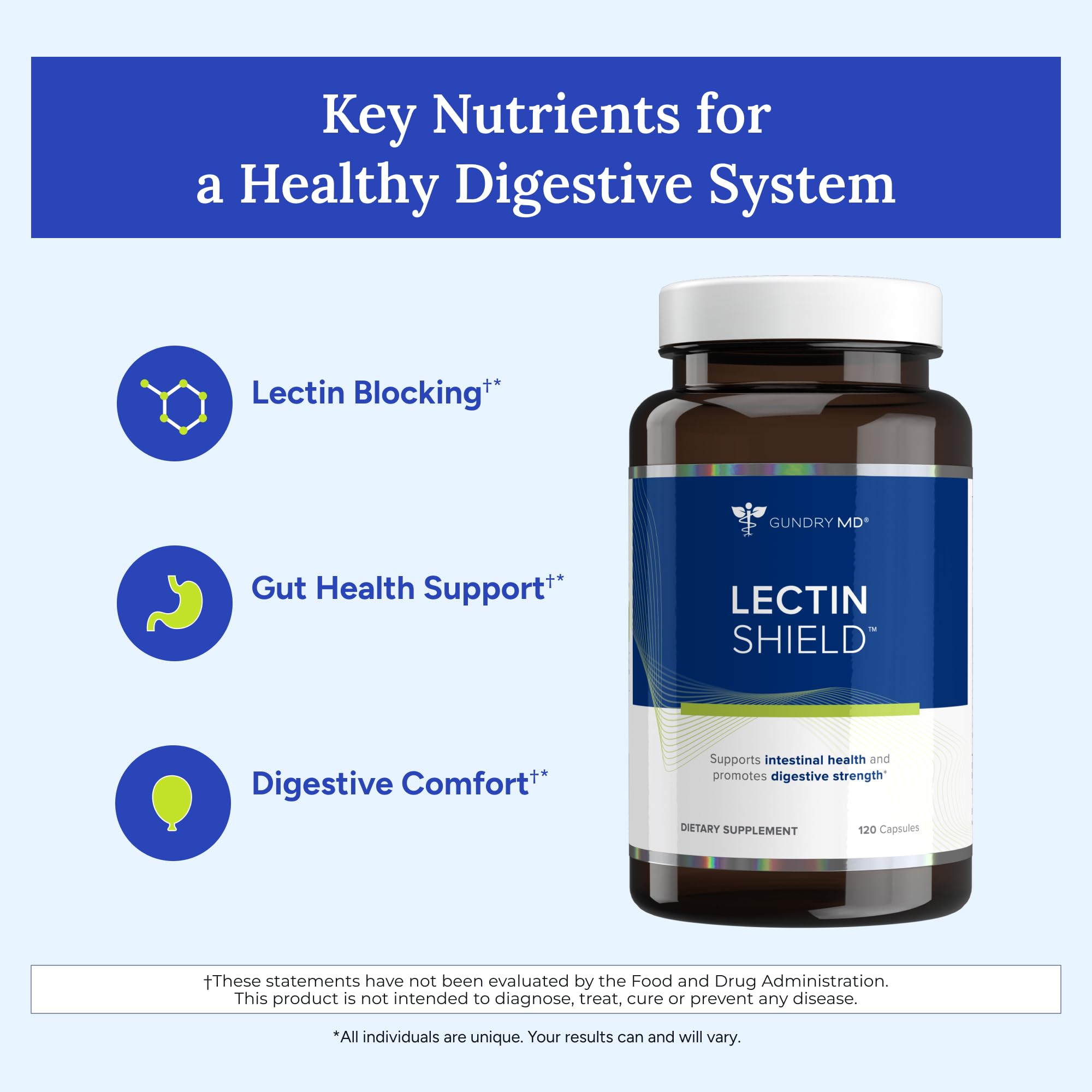 Bouclier des lectines Gundry MD — usage quotidien pour confort digestif.