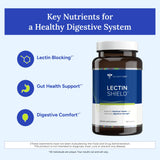 Bouclier des lectines Gundry MD — usage quotidien pour confort digestif.