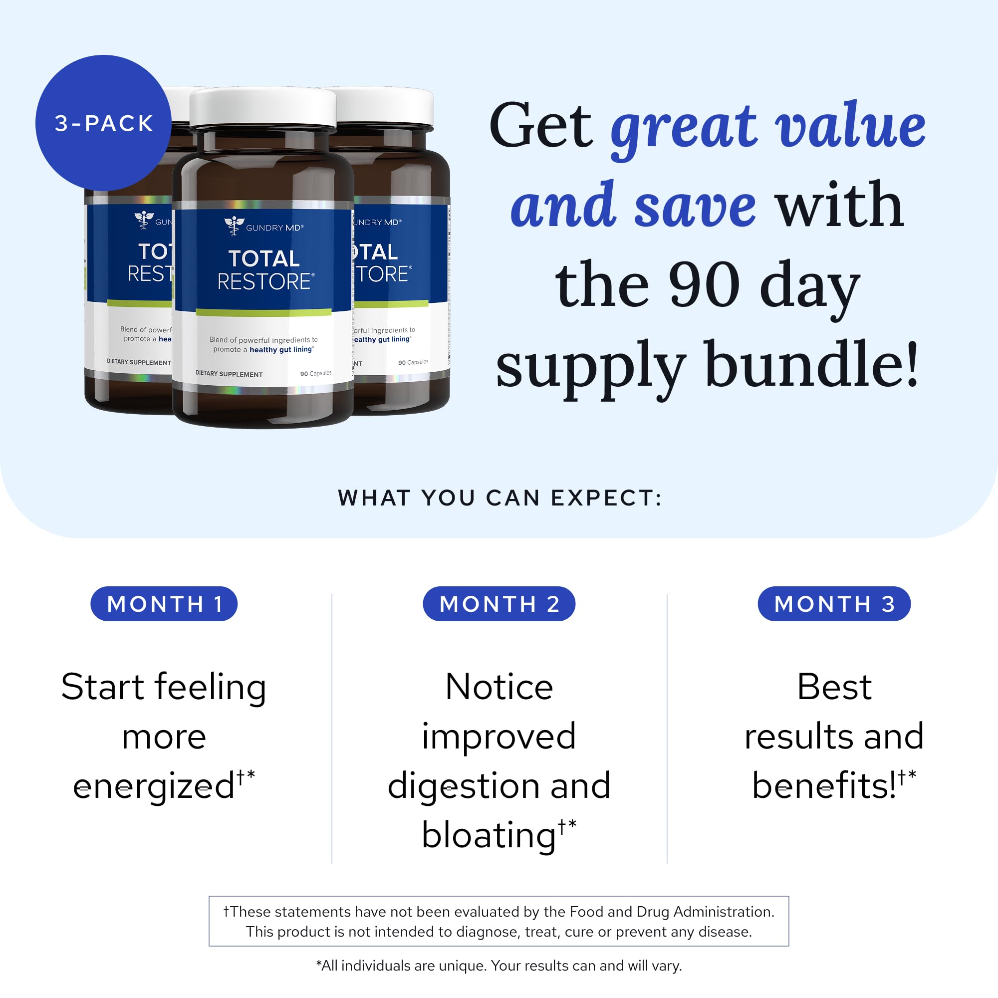 Gundry MD Total Restore — capsules visibles, confort digestif après les repas.