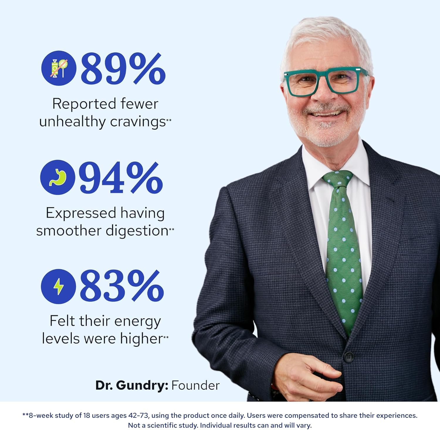 Gundry MD Total Restore — tableau des ingrédients, transparence et choix éclairés.