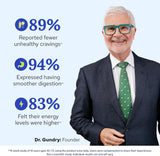 Gundry MD Total Restore — tableau des ingrédients, transparence et choix éclairés.