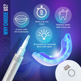 GuruNanda applicateur gel mesure pour une application précise