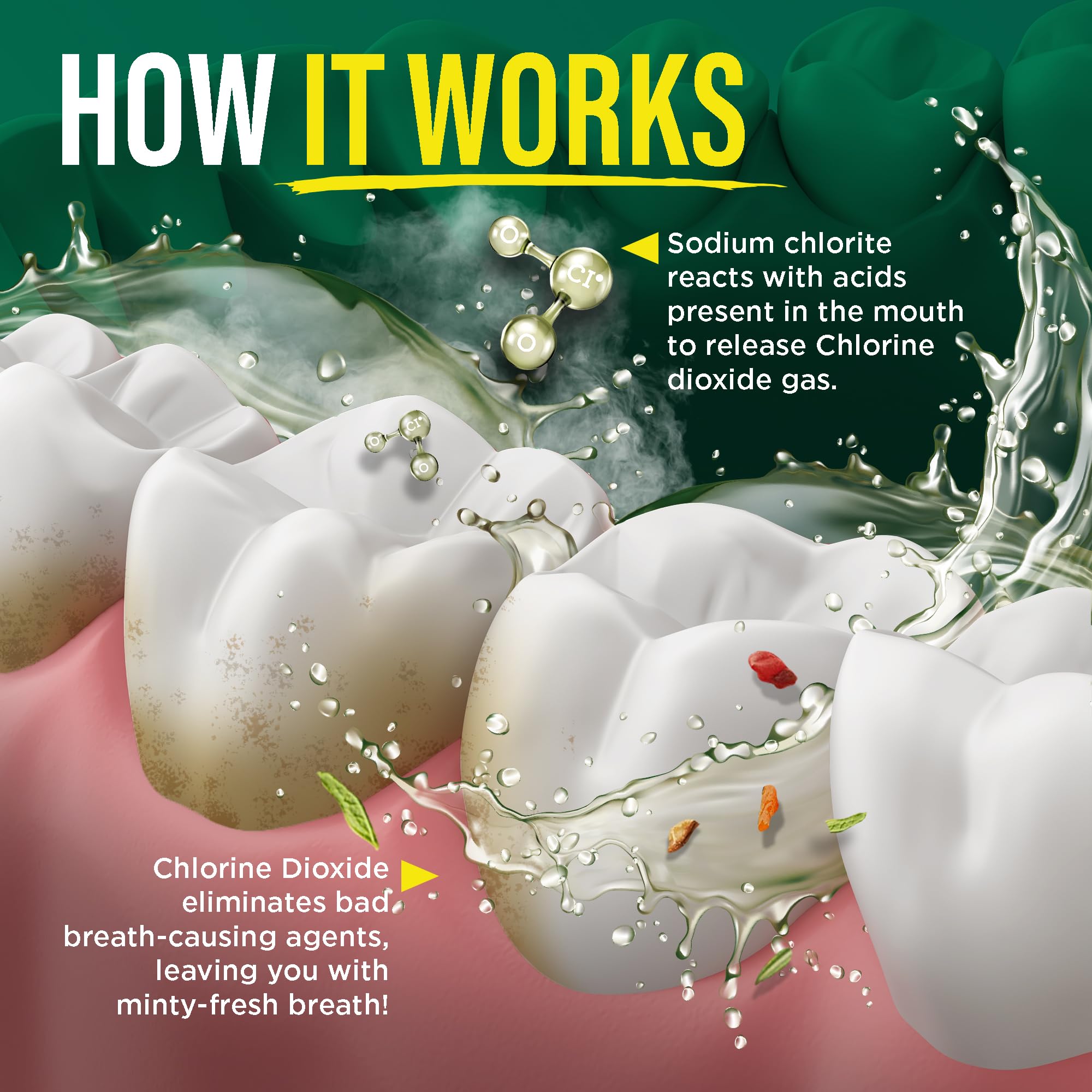 GuruNanda bain de bouche avec huiles essentielles: fraîcheur naturelle et parfum équilibré