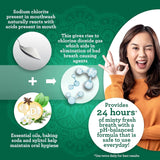 Menthe sauvage et huile essentielle dans la formulation GuruNanda.