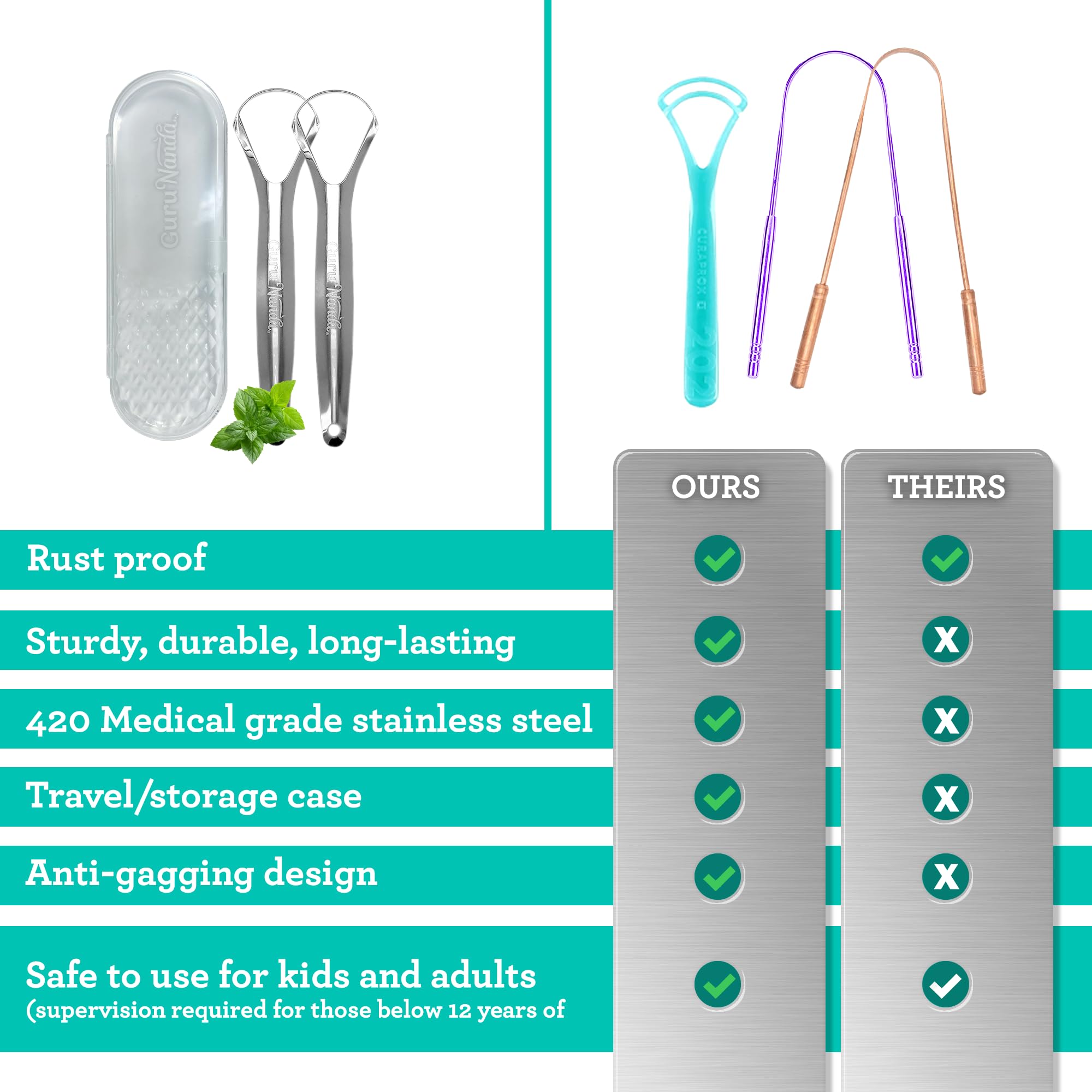 Nettoyage facile et durable, réutilisable par rapport au plastique