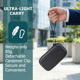 GWCASE design léger prêt pour les voyages et déplacements
