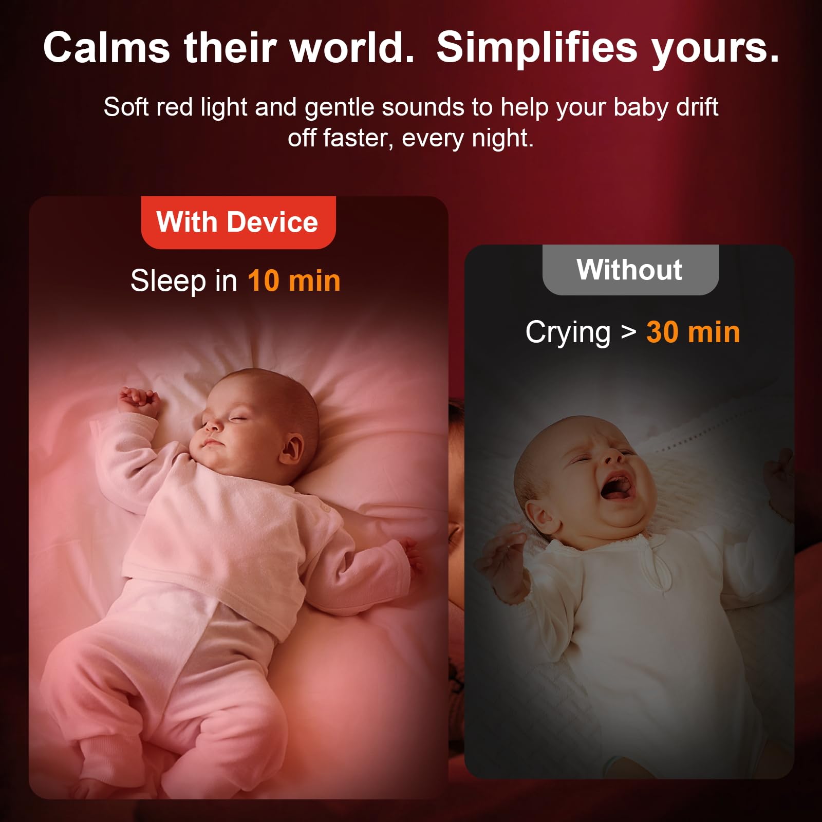 GWODE Utilisation en chambre et pour le rituel nocturne des enfants.